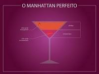 Blogs  et sites découverts et appréciés récemment