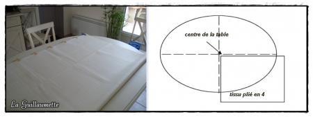 La suite des meubles, 5 février 2011