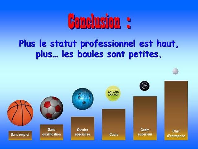 les enfants de la balle