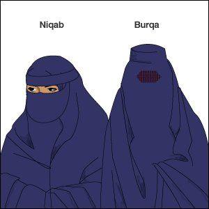nikab_burka
