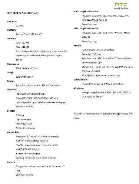MWC 2011 – HTC Cha cha et HTC Salsa, deux smartphones connectés à Facebook