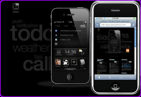 Spiffing Mac Aficionados© Les 30 meilleurs sites d’applications iPhone et iPad