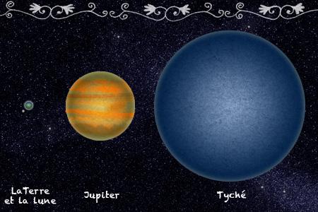planète tyche nuage oort système solaire