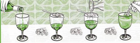 consommer-absinthe Comment boire de l’absinthe ?
