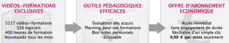 Capture d’écran 2011-02-19 à 10.41.00
