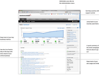 business catalyst pour les webmaster