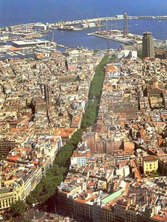 Las_Ramblas___above