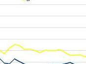 Argent indicateurs fausse monnaie