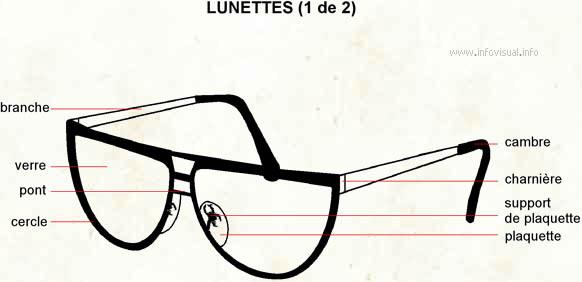 103 lunette