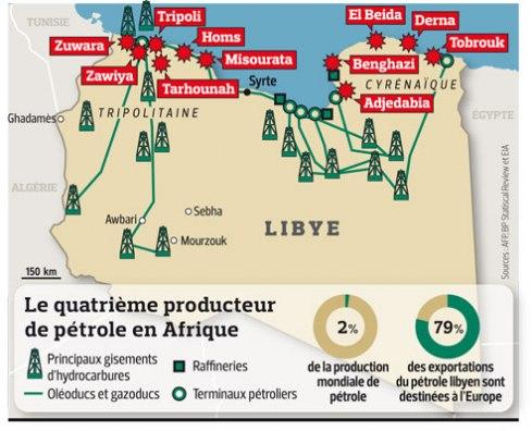 La Libye fait paniquer le marché pétrolier