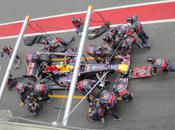 Rendez-vous Montmeló…pour Grand Prix Formule