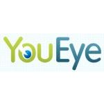 Marketing Etude – Eye-Tracking & User-Testing Made Easy with YouEye