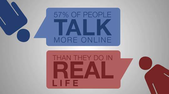 The World Is Obsessed With Facebook 01 The World Is Obsessed With Facebook