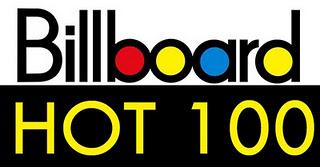 Sans surprise : Lady GaGa est Numéro 1 du Billboard Hot 100 cette semaine