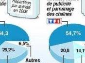 MERCROCOSME français n’aiment “pas trop beaucoup ça”…