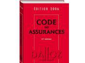 Assurances Quelques pistes réflexion…