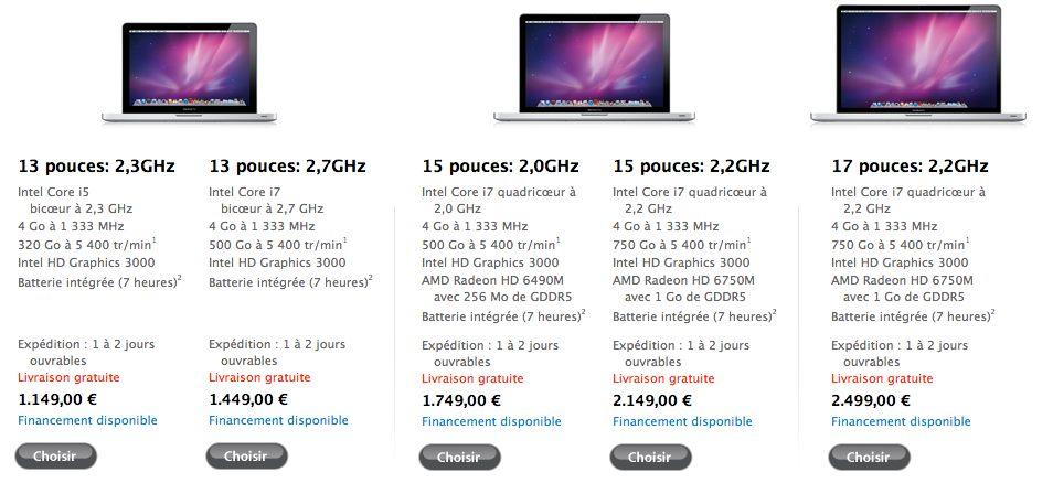 Tarifs Les nouveaux MacBook Pro, dernier cri ! 