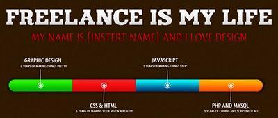 Convert PSD To (X)HTML : 19 Best Tutorials Convert PSD To (X)HTML : 19 Best Tutorials
