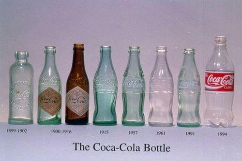 Coca-Cola-bottle-evolution