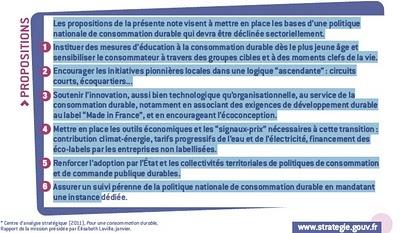 La vidéo du mardi : Pour une consommation durable