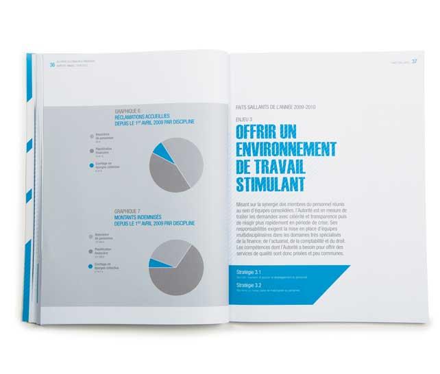 Le rapport annuel de l’Autorité des marchés financiers
