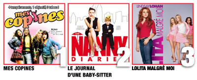 Le top 3 des films de la honte. (Le vrai).