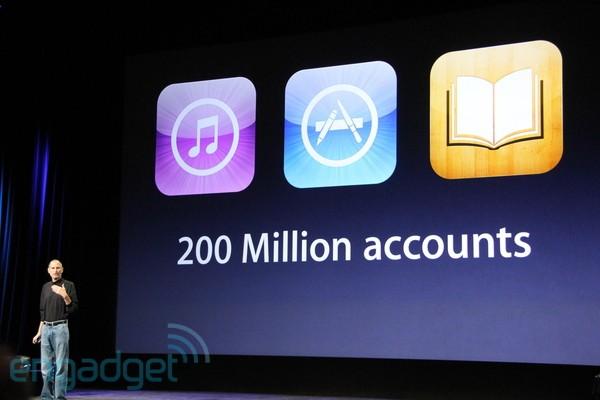iBookstore : 100 millions d’ebooks téléchargés