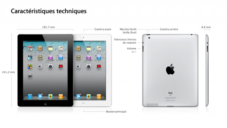 g4HWmdCGqfqpf40SQg5IMYjAyFDHZbXB l Présentation de liPad 2 en images