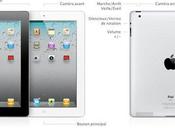 L'iPad nouveautés, disponible mars...