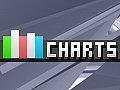 Charts Japon : l'entrée de la 3DS