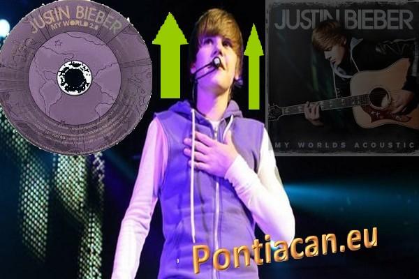 Justin Bieber : Remonte au Billboard (Vidéo)