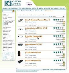 Achat - Achats Concept Eco - AchetonsDurable.com - listing produits