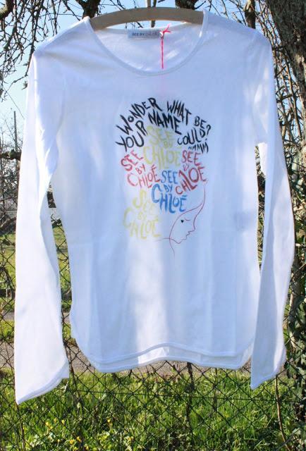 SEE BY CHLOE (CONCOURS INSIDE)