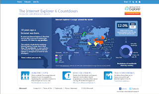 Enfin : Countdown IE6 est lancé