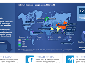 Enfin Countdown lancé