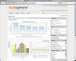 Hubsphere - capture écran
