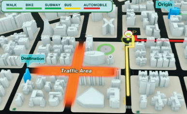Energie - TIC et Transport