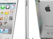 Nouveautés l’iPhone Design antenne