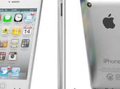 L'iphone aura-t-il Aluminium