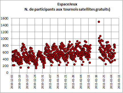 EspaceJeux(2011-03-06)100k