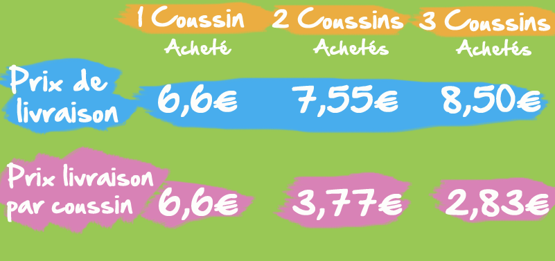 Buy Together – Pay Less !!!