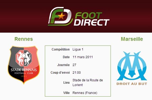 27ème journée de Ligue 1 2010-2011 : Rennes – Marseille
