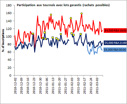 EspaceJeux(2011-03-09)4000-5000