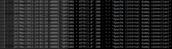 Supprimer les logs Apache “internal dummy connection”