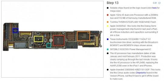 ipad hard 540x267 Processeur dual core 900MHz et 512Mo de RAM pour liPad
