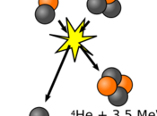 Nucléaire-Japon scénario pire…