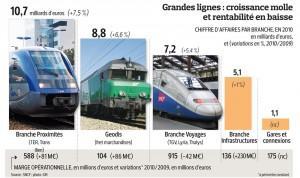 Source : LeFigaro.fr