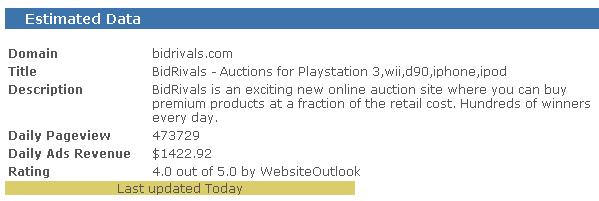 Qui se cache derrière Lebiensur.fr ?