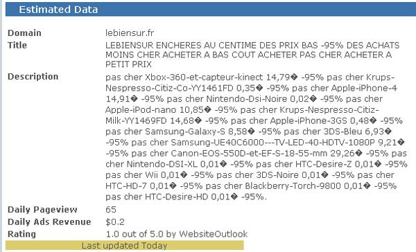 Qui se cache derrière Lebiensur.fr ?