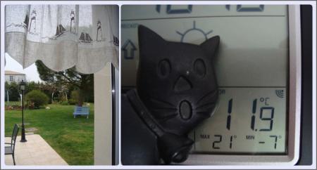 Les occupations du 17 mars 2011